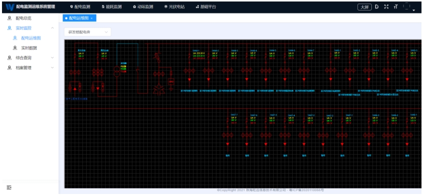 配电运维系统图.png